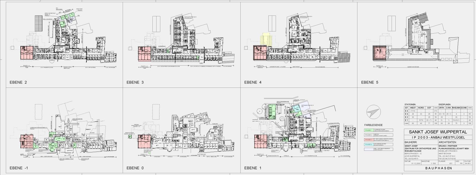 UEBERSICHT_SJZW_BAUPHASEN